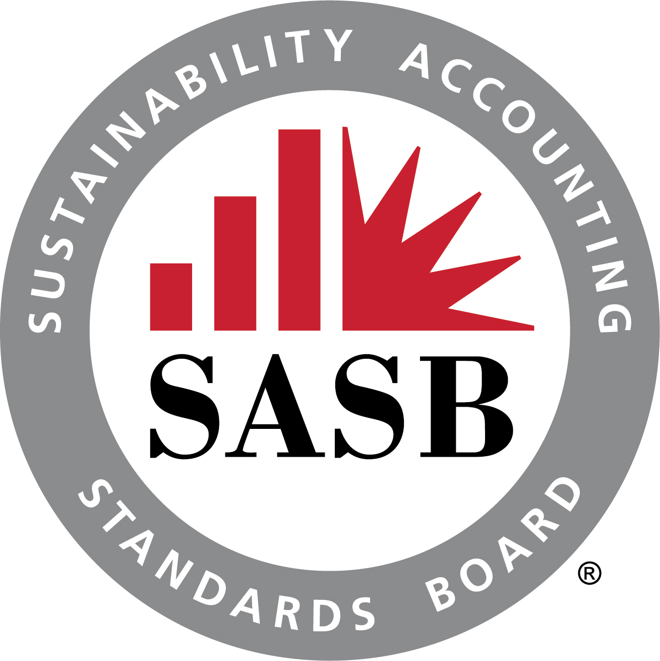 SASB - Sustainability Accounting Standards Board