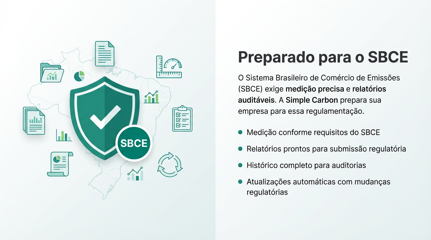 Preparado para o SBCE - Sistema Brasileiro de Comércio de Emissões